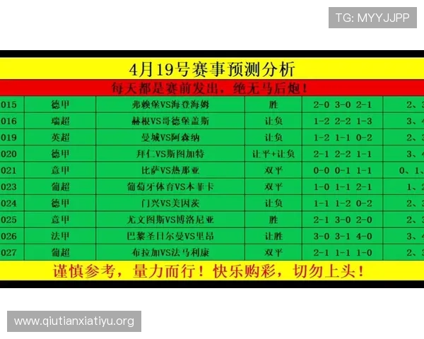 世界杯竞猜比分预测汇总：最新最全的比赛结果分析与专家预测指南